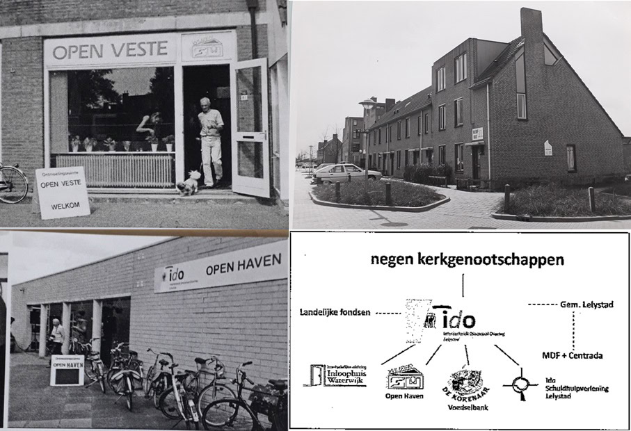 Geschiedenis IDO